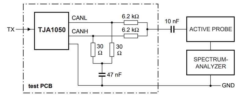 TJA1050T CM,118